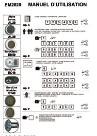 Notice serrure coffre pour clés C1 Hexacoffre EM 2020